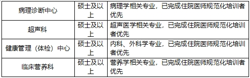 2.3%E5%8C%BB%E5%B8%88.png
